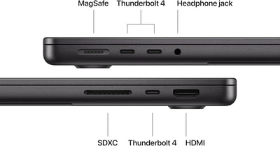 Apple MacBook Pro 14-inch M5 Pro Chip